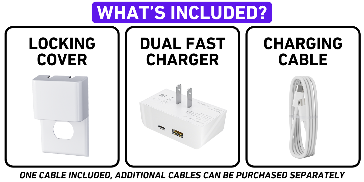 This image illustrates the components included with the Permaplug Charger Lock. It features:
The Permaplug Charger Lock cover, designed to securely hold charging cables in place.
The dual-port charger block with USB-C and USB-A outputs for fast charging capabilities.
A charging cable, likely USB-C to USB-C or USB-C to USB-A, for versatile device charging.
The header "What's Included?" emphasizes that these are the essential items provided with the product, making it clear what customers can expect