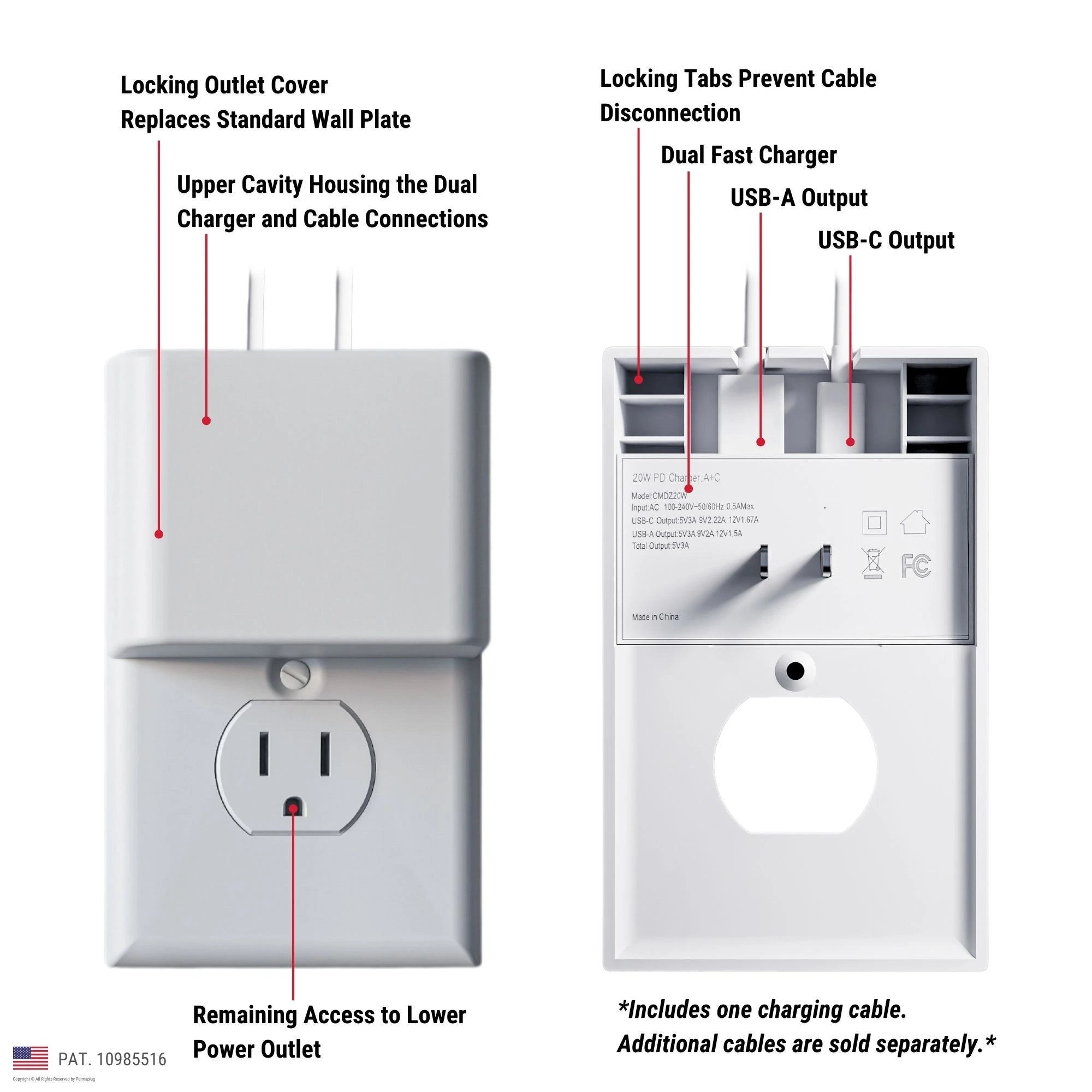 This image provides a detailed breakdown of the Permaplug Charger Lock's features. On the left, the front view shows the locking outlet cover, which replaces a standard wall plate while leaving access to the lower power outlet. On the right, the interior view highlights the upper cavity that houses the dual fast charger, which includes both USB-A and USB-C outputs. Locking tabs are indicated as a feature to prevent cable disconnection. The image also notes that one charging cable is included.